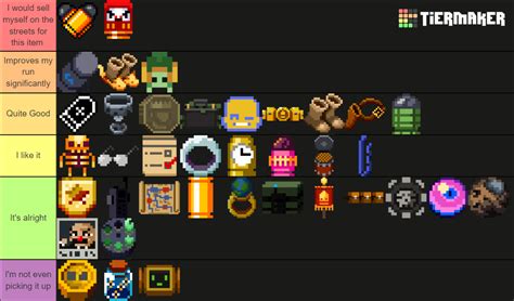 enter the gungeon daruma|enter the gungeon item list.